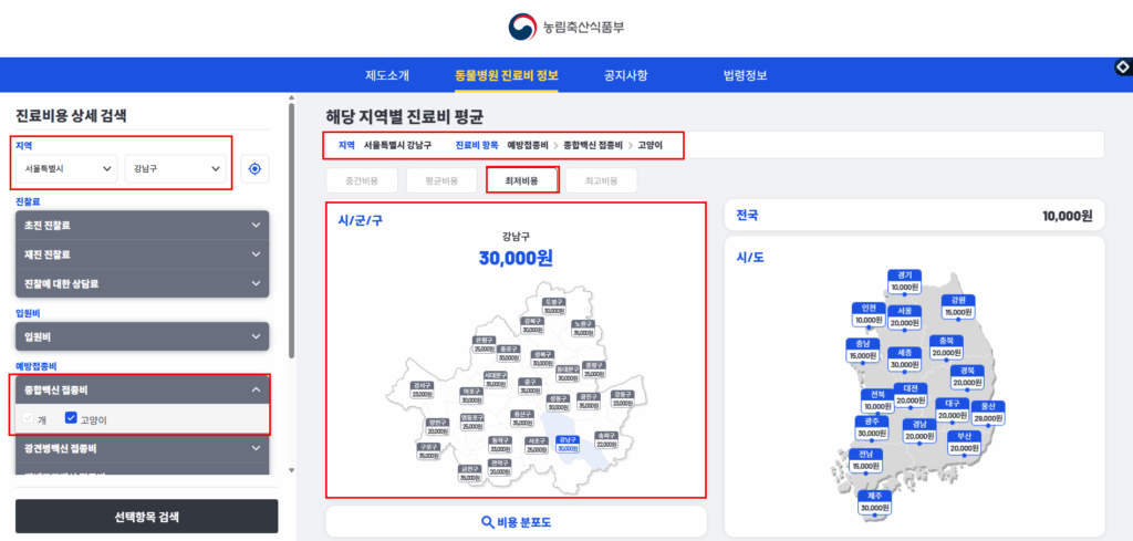 고양이 예방접종 비용 비교(2025년 최신) 2 고양이예방접종비용비교