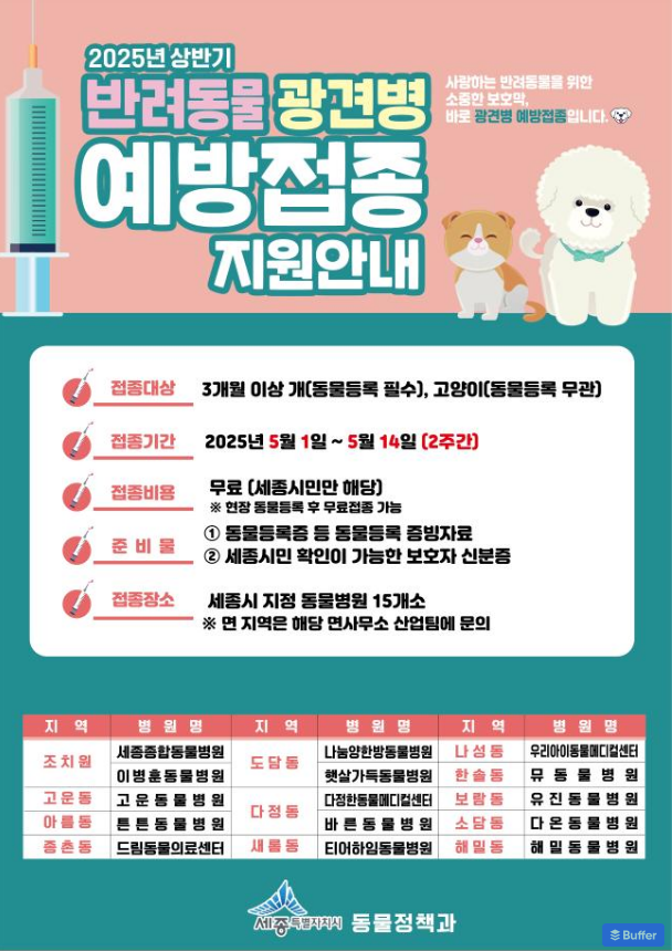 고양이 예방접종 비용 비교(2025년 최신) 3 고양이예방접종비용비교