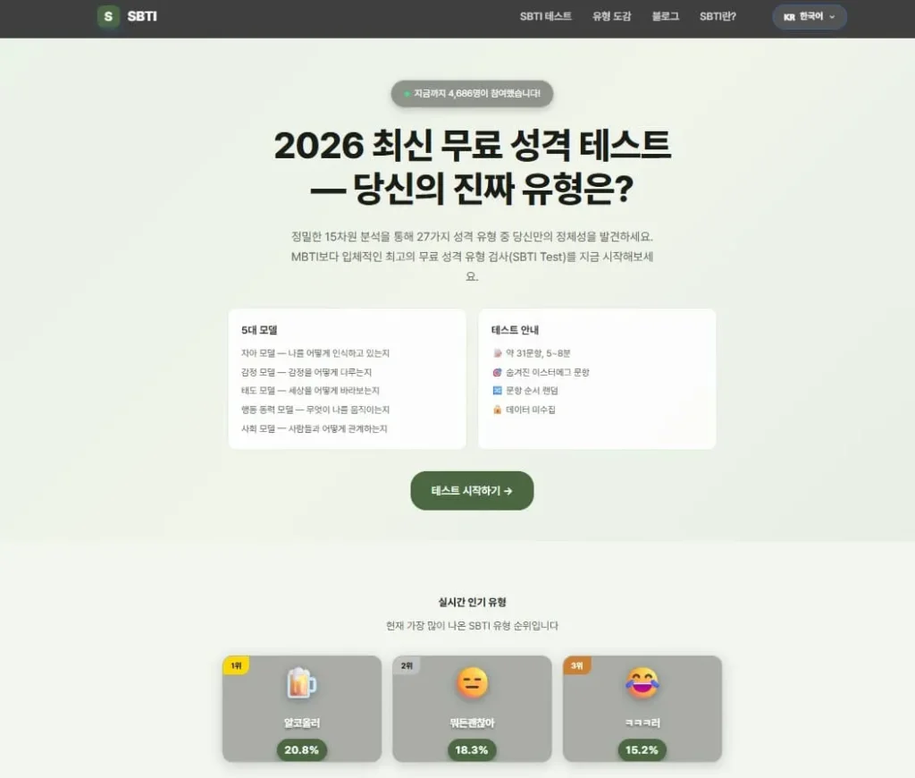 SBTI 테스트 무료 결과 해석과 유형별 특징 총정리 2 SBTI 테스트 무료 결과 해석과 유형별 특징 총정리